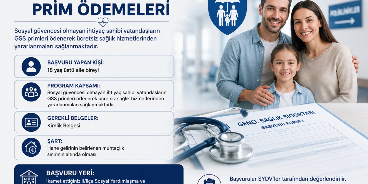 Genel Sağlık Sigortası (GSS) Prim Ödemeleri | Başvuru