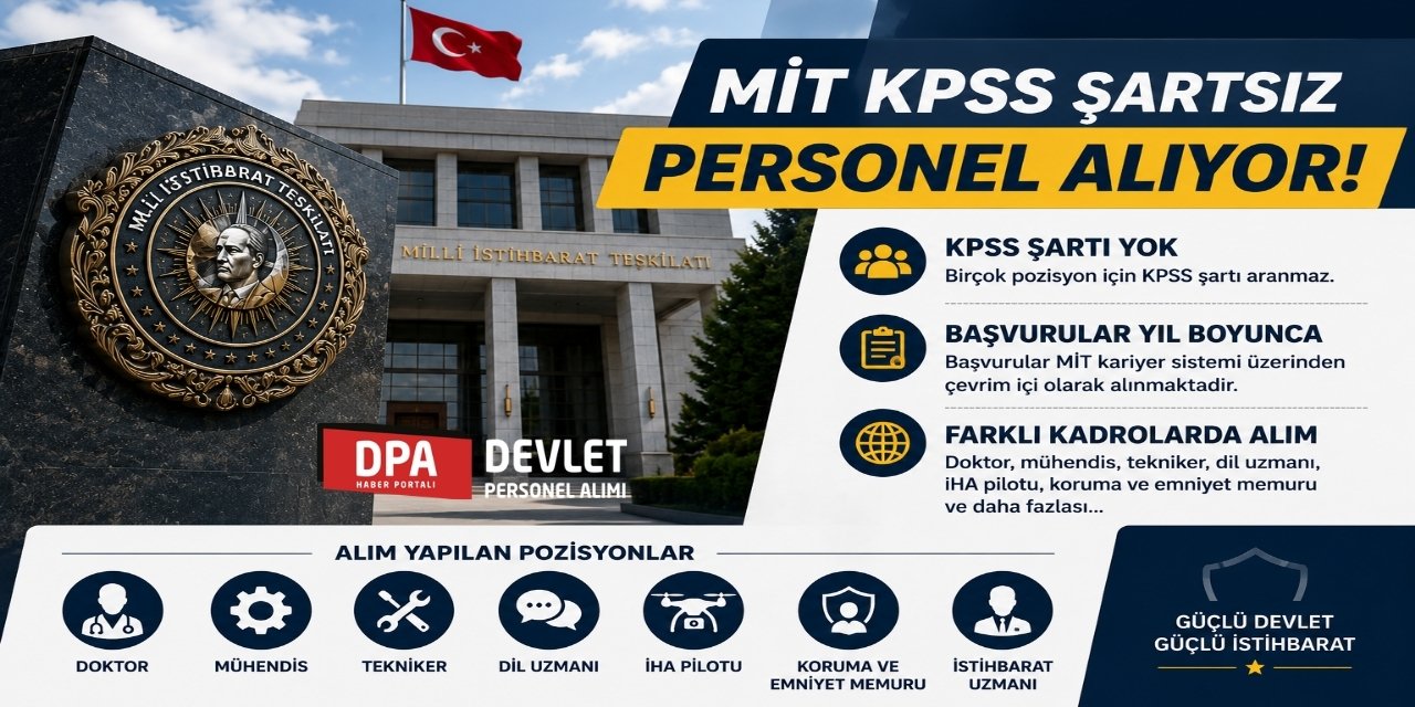 MİT KPSS Şartsız Personel Alımı Yapıyor! Başvurular Yıl Boyunca Devam Ediyor