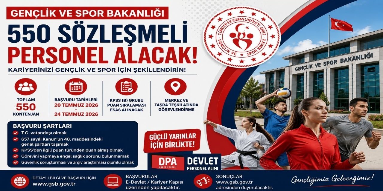 Gençlik Ve Spor Bakanlığı 550 Personel Alımı 2026 | Başvuru Rehberi