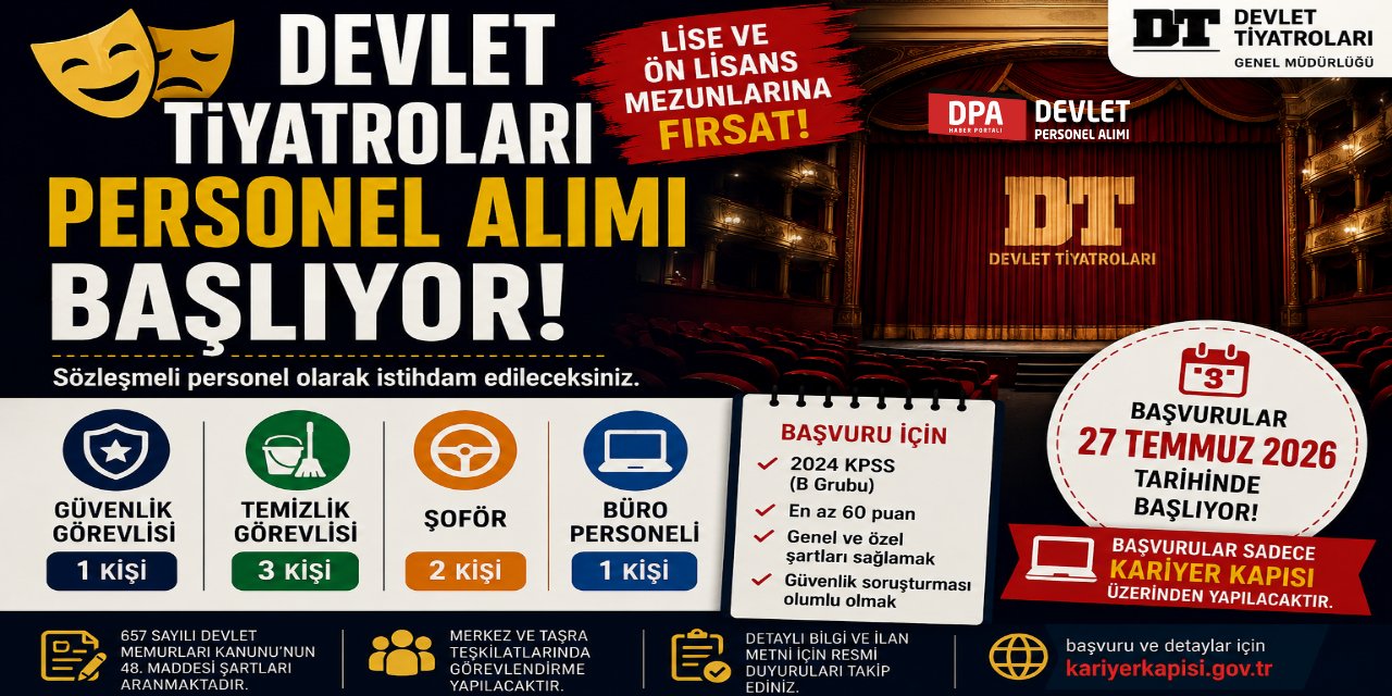 Devlet Tiyatroları Personel Alımı Yapacak! En Az Lise Mezunu
