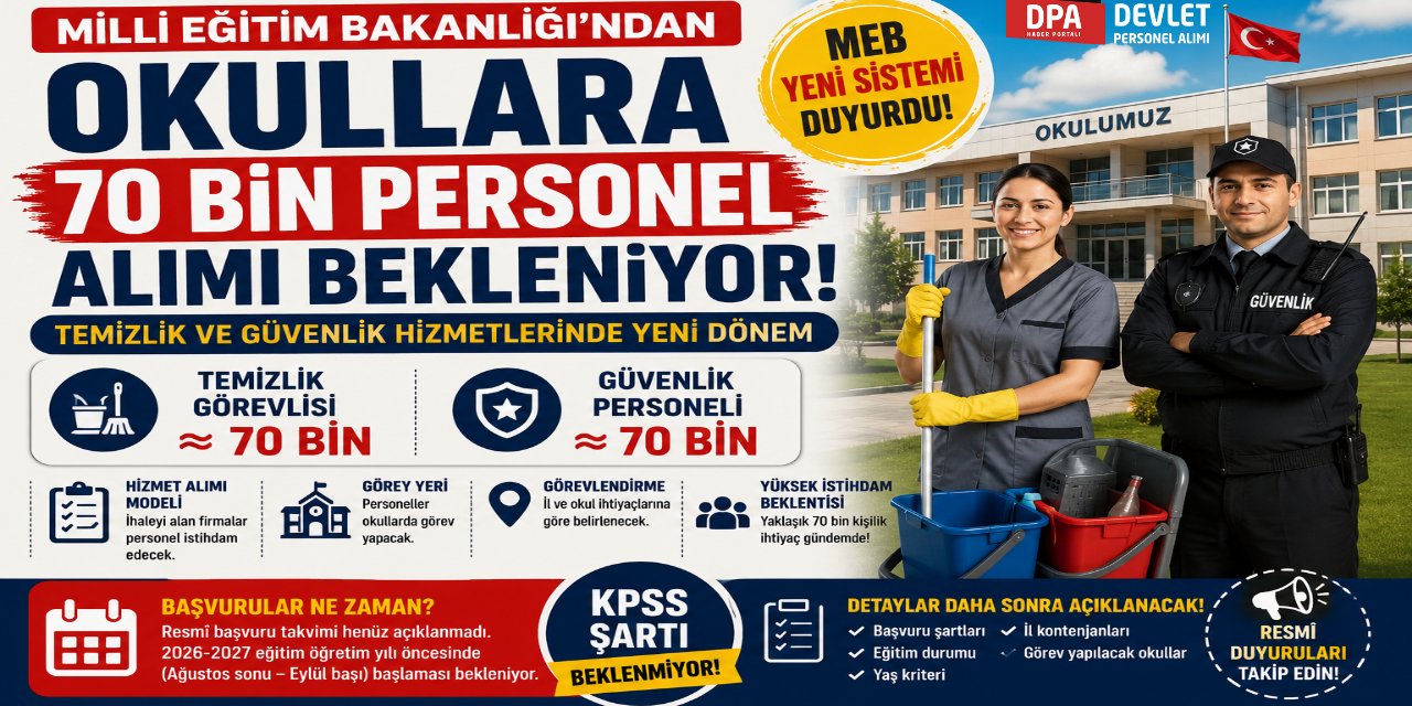 Okullara 70 Bin Temizlik ve Güvenlik Personeli Alımı Bekleniyor