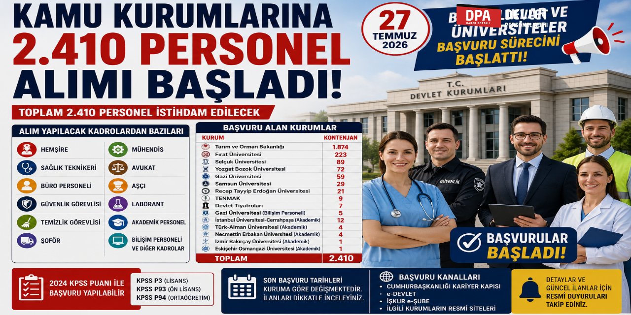 Kamuya 2.410 Personel Alımı Başladı! Bakanlıklar ve