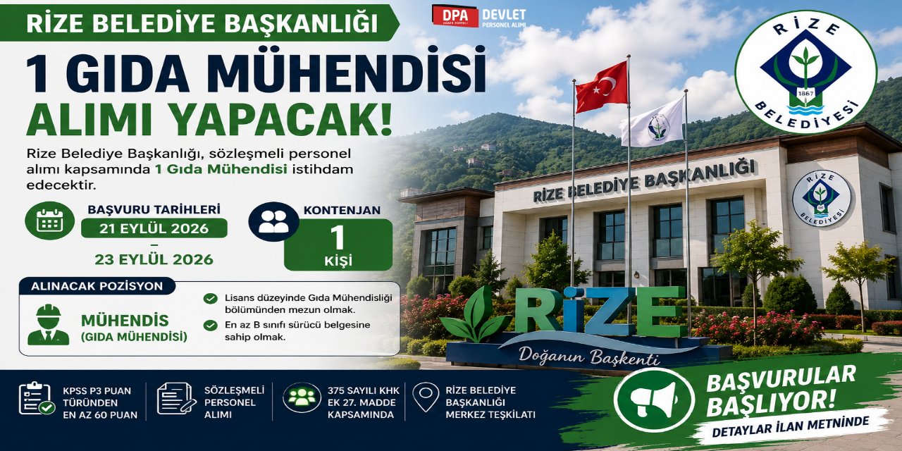 Rize Belediye 1 Personel Alımı 2026 | Başvuru Rehberi
