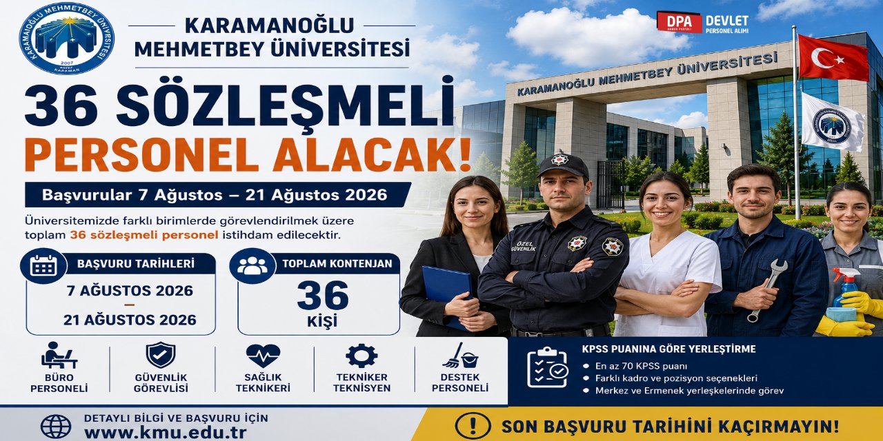 Karamanoğlu Mehmetbey Üniversitesi 36 Personel Alımı 2026 | Başvuru