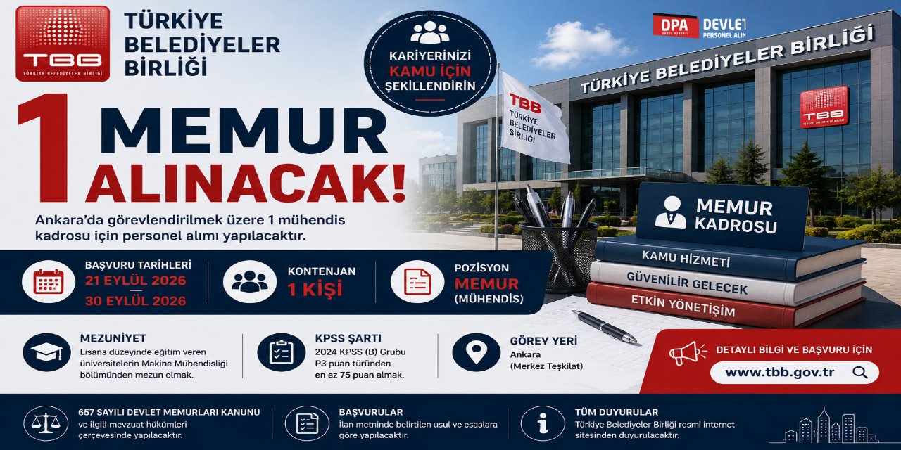 Türkiye Belediyeler Birliği 1 Personel Alımı 2026 | Başvuru Rehberi
