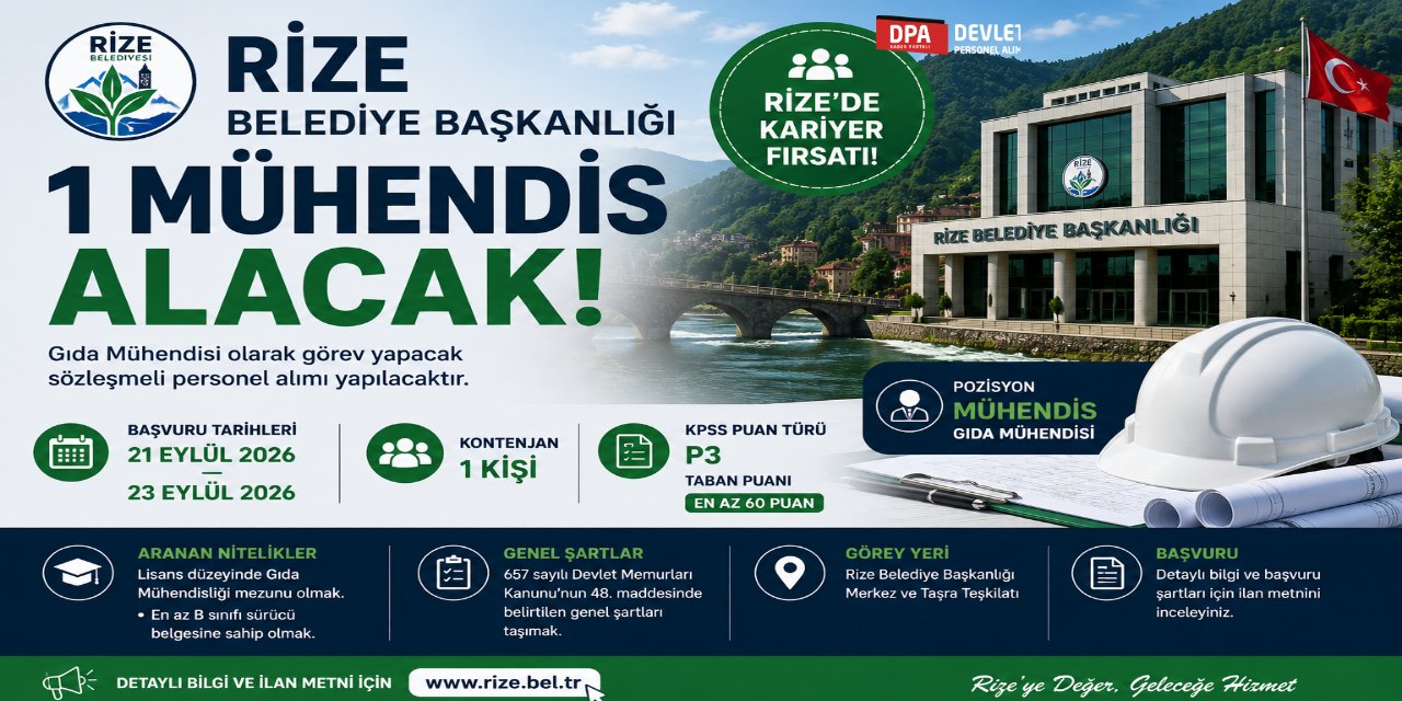 Rize Belediye 1 Personel Alımı 2026 | Başvuru Rehberi