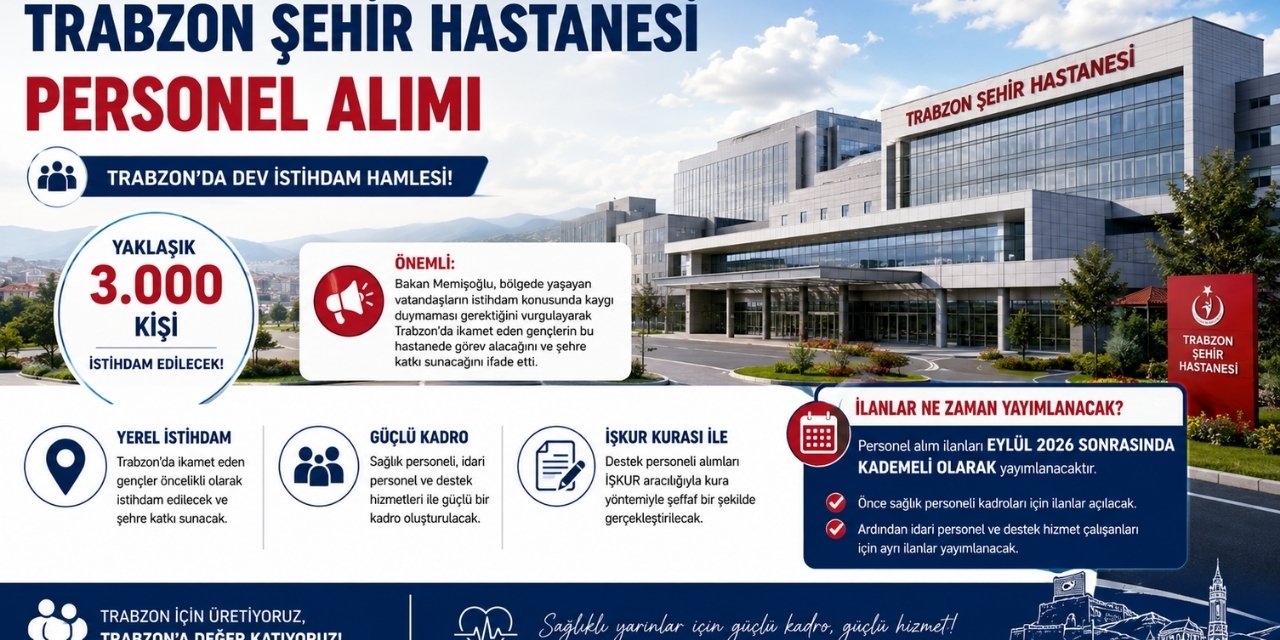Trabzon Şehir Hastanesi Personel Alımı İş Başvuru İlanları