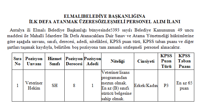 elmali-belediyesi-personel-alim-ilani.png