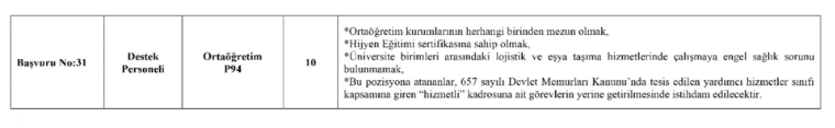 bogazici-universitesi-63-sozlesmeli-personel-alimi-yapiyor-004.png