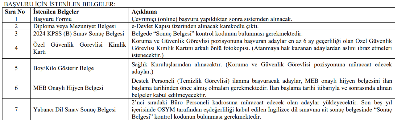 isparta-uygulamali-bilimler-universitesi-basvuru-icin-gerekli-belgeler.png